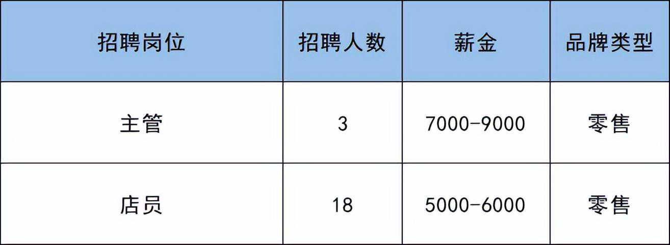 人生有三本账,你得糊涂,千万不能算清,一旦算清,必然得不偿失 人生有三本账,你得糊涂,千万不能算清,一旦算清,必然得不偿失