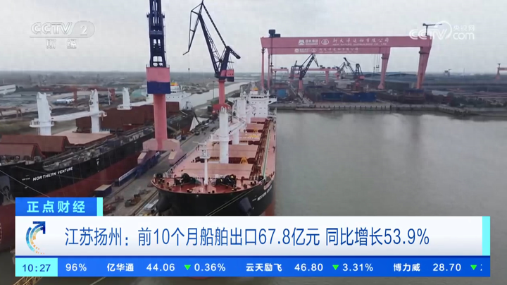 一帆风顺，诸事如愿！你的幸运日历已开启！