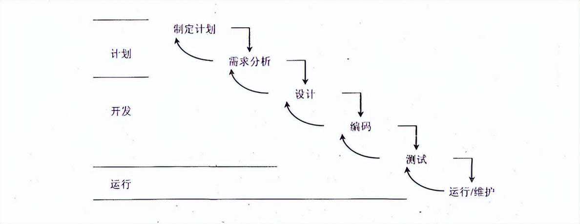 生肖鼠：6月桃花旺，7月财运起，8月富贵到，24年财源滚滚好运到