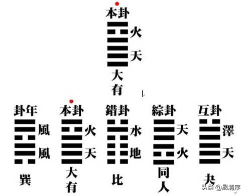 月下老人点醒:姻缘久久不至,多因犯下这三错误,速寻良方化解危机