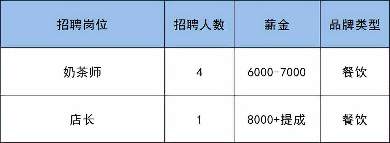 生肖猪:黄金转折月,福星高照! 生肖猪:黄金转折月,福星高照!