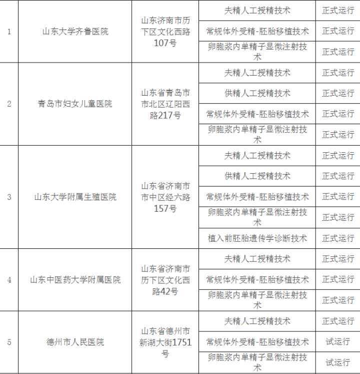 临沂通报4起违反工作纪律问题 因工作时间用手机浏览星座运势、玩游戏等 临沂通报4起违反工作纪律问题 因工作时间用手机浏览星座运势、玩游戏等