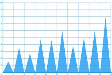 今日运势 今日运势